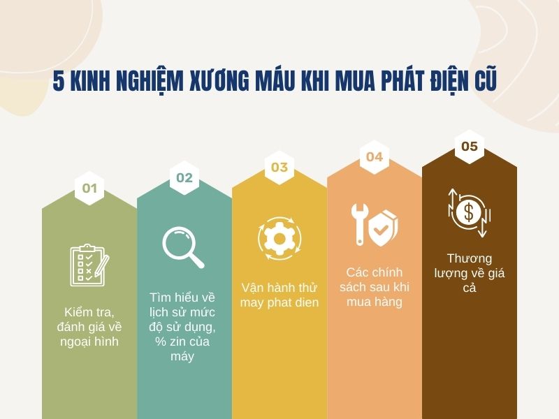 5 kinh nghiệm xương máu khi mua phát điện cũ